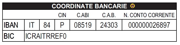 nuovo iban bancario de L'Africa Chiama